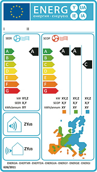 Новая европейская этикетка энергоэффективности для кондиционеров