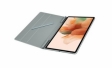 Samsung: новые планшеты Galaxy Tab
